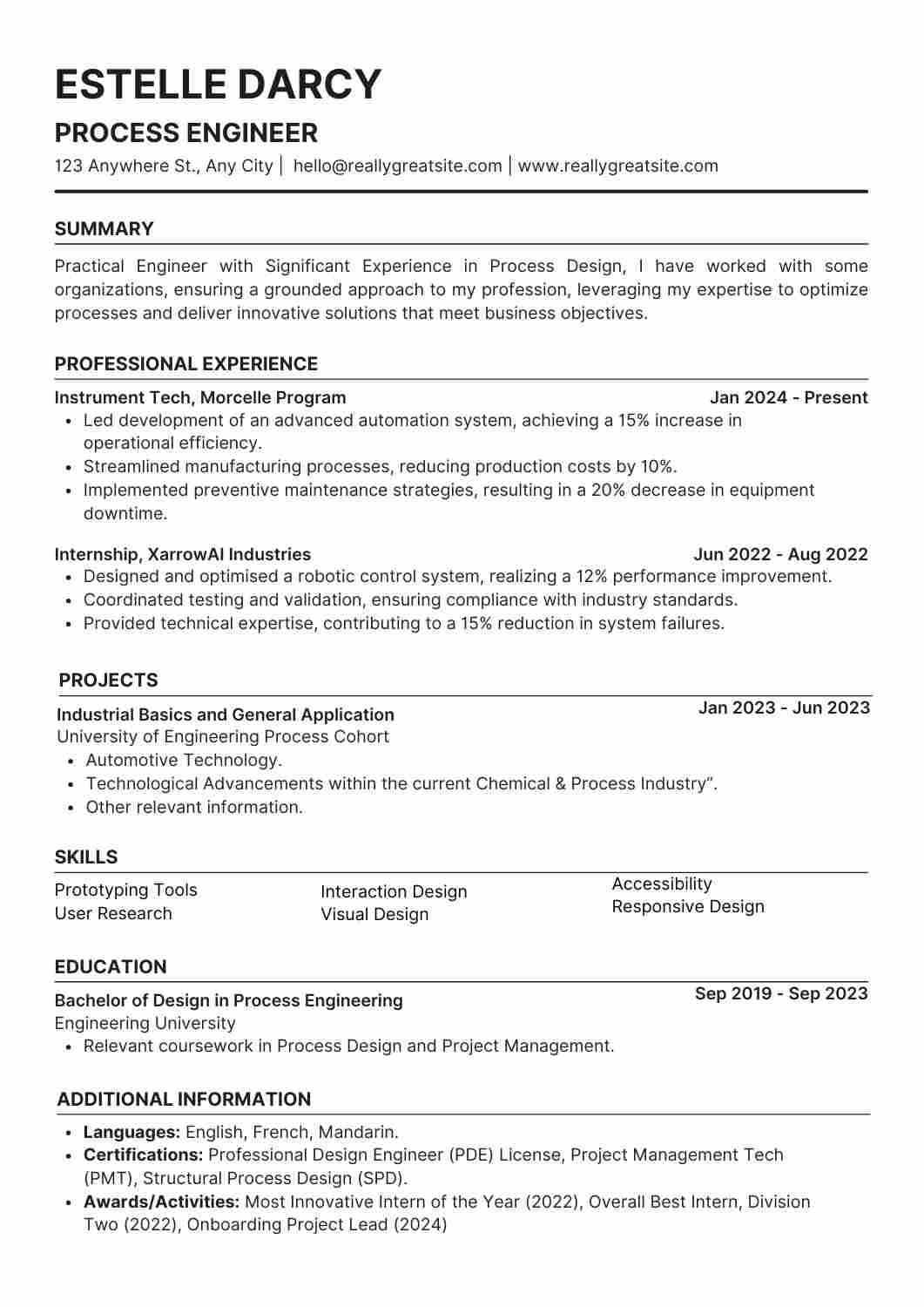 Artificial Intelligence (AI) Engineer CV