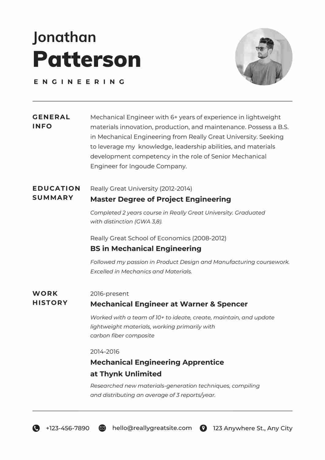 Big Data Engineer Resumes